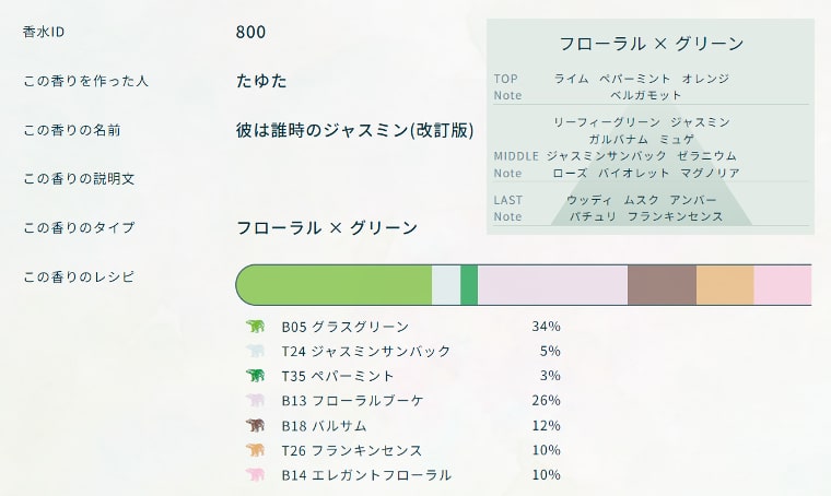 改訂版「彼は誰時のジャスミン」のレシピ